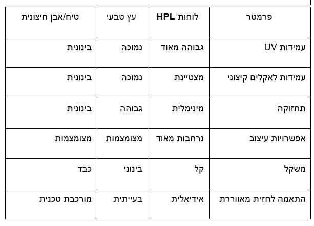 צילום מסך 2025 06 29 113402 c82cd