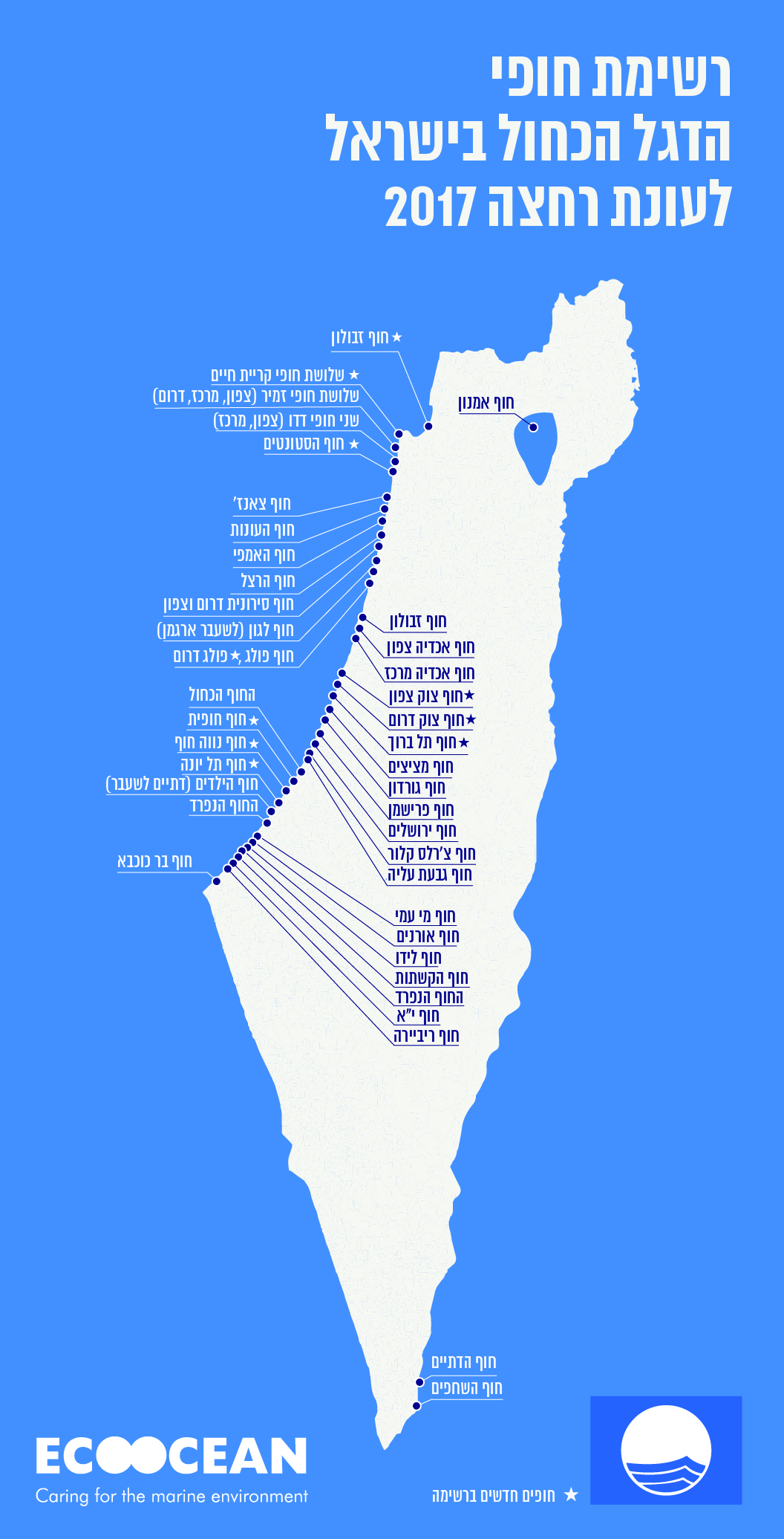מפה של כל חופי הים בתוכנית הדגל הכחול