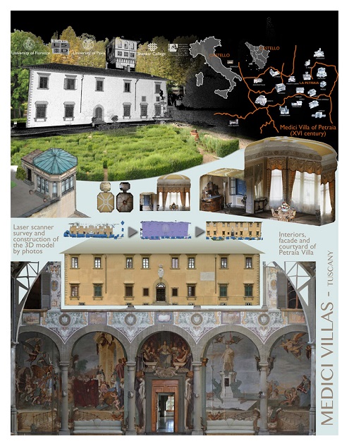 צילום: יח"צ שנקר