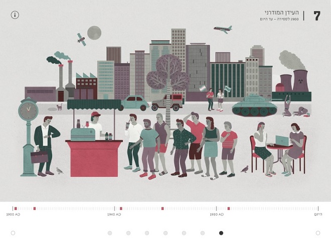 בן-צבי מורן - דברי הימים(צילום:יח"צ שנקר)