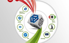 אסותא מרכזים רפואיים הדפה שורה של מתקפות כופר